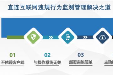 邊界感知技術——視頻網(wǎng)網(wǎng)絡邊界安全監(jiān)測