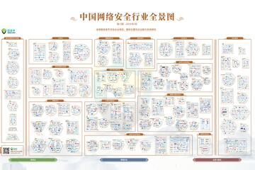 10大領(lǐng)域！遠(yuǎn)望信息入圍安全?！吨袊?guó)網(wǎng)絡(luò)安全行業(yè)全景圖》