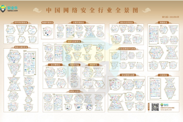 2022年網(wǎng)絡(luò)安全全景圖發(fā)布  遠(yuǎn)望信息入選8大領(lǐng)域