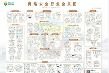 遠(yuǎn)望信息多領(lǐng)域上榜安全牛《網(wǎng)絡(luò)安全行業(yè)全景圖》